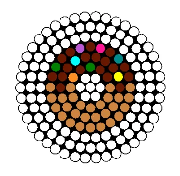 Donut perleplade – Donut